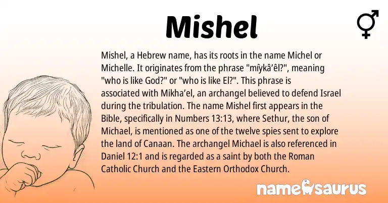 Infographic about Mishel name meaning, Mishel is a name from Roman, Hebrew origin(s).
