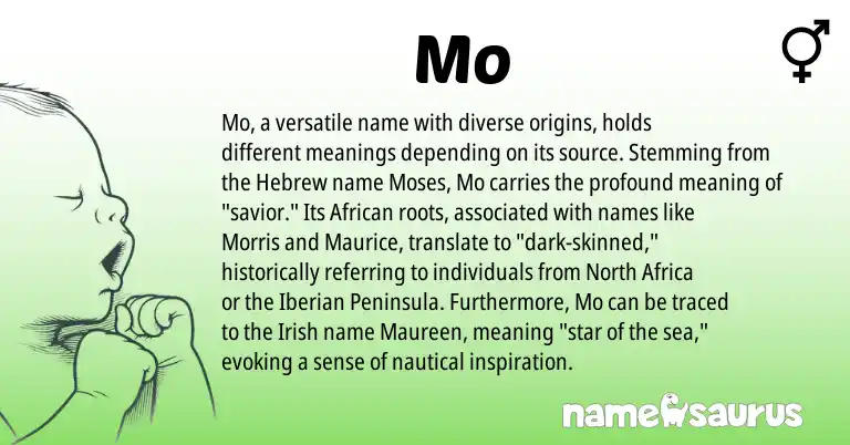 Infographic about Mo name meaning, Mo is a name from Irish, North Africa, African, Hebrew origin(s).