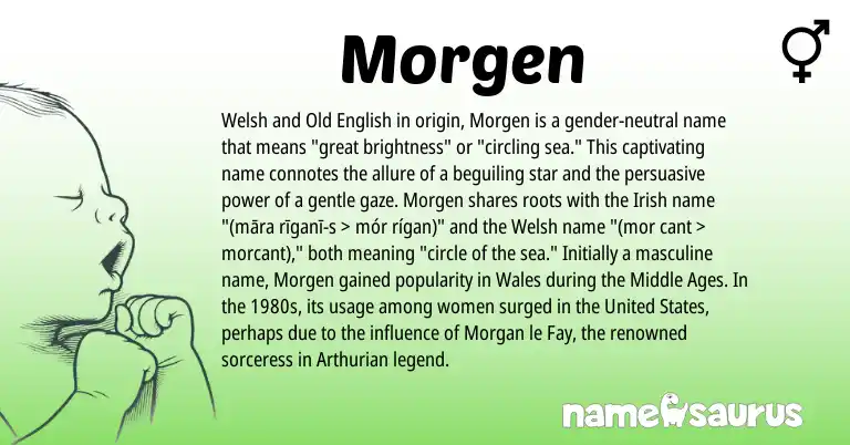 Infographic about Morgen name meaning, Morgen is a name from Irish, United States, Welsh, Arthurian, Old English origin(s).
