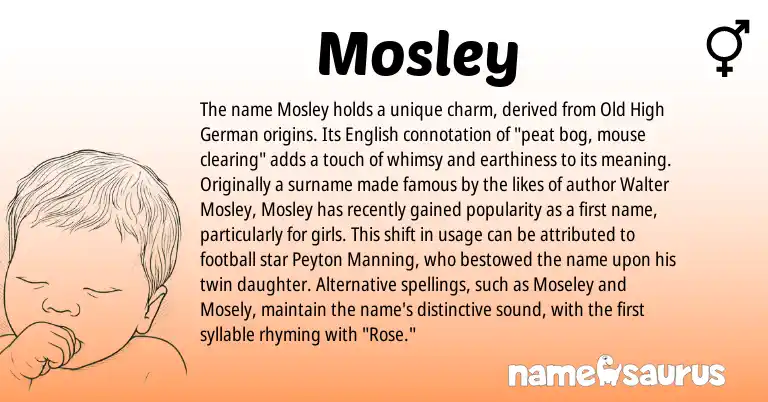 Infographic about Mosley name meaning, Mosley is a name from Old High German, English origin(s).