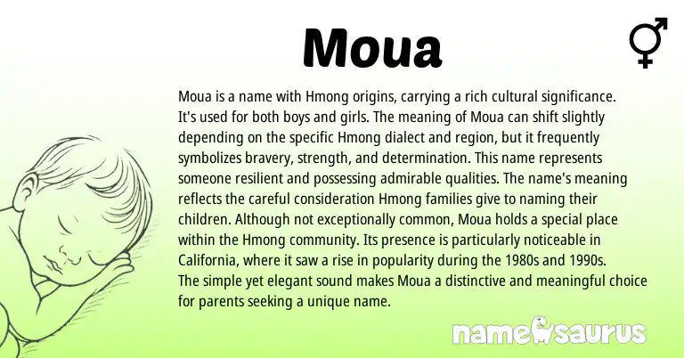 Infographic about Moua name meaning, Moua is a name from Hmong origin(s).