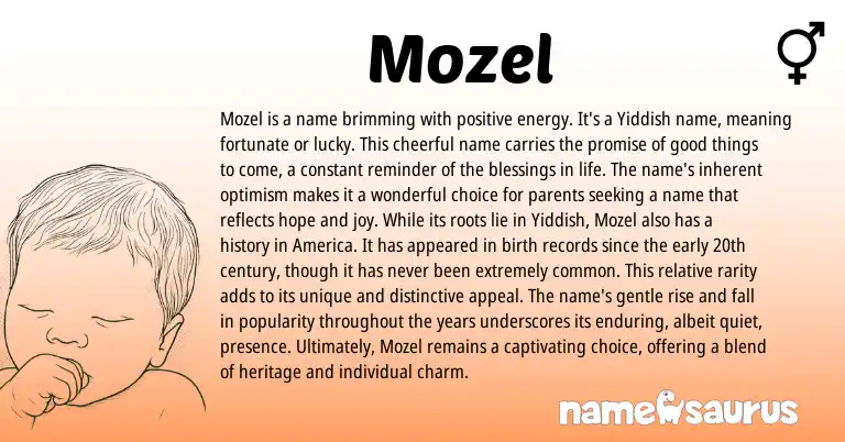 Infographic about Mozel name meaning, Mozel is a name from Yiddish origin(s).