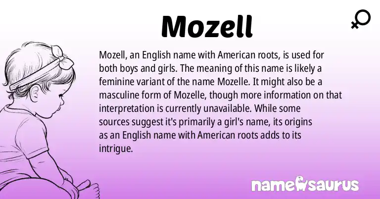 Infographic about Mozell name meaning, Mozell is a name from English (American) origin(s).