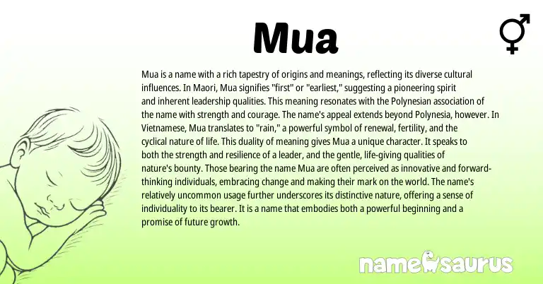 Infographic about Mua name meaning, Mua is a name from Vietnamese, Maori origin(s).