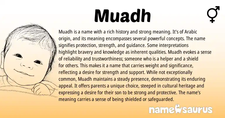 Infographic about Muadh name meaning, Muadh is a name from Arabic origin(s).