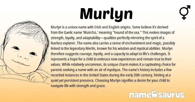 Infographic about Murlyn name meaning, Murlyn is a name from Gaelic, Irish origin(s).