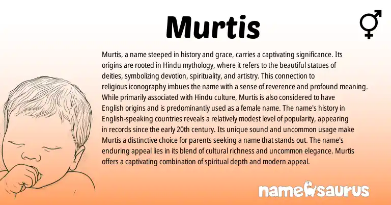 Infographic about Murtis name meaning, Murtis is a name from Hindu origin(s).