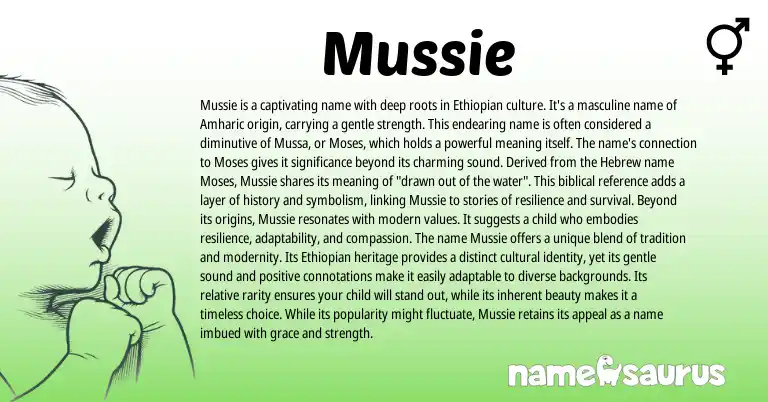 Infographic about Mussie name meaning, Mussie is a name from Ethiopian, Hebrew origin(s).