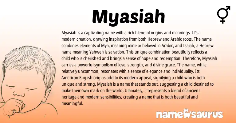 Infographic about Myasiah name meaning, Myasiah is a name from Hebrew, Arabic origin(s).