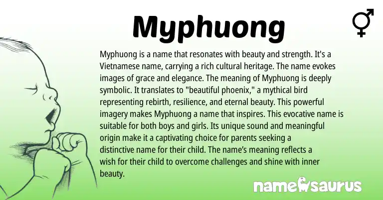 Infographic about Myphuong name meaning, Myphuong is a name from Vietnamese origin(s).
