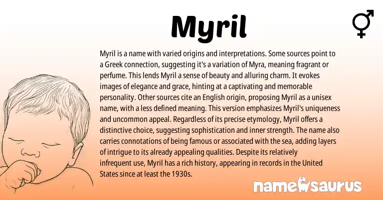 Infographic about Myril name meaning, Myril is a name from Belgian, Greek origin(s).