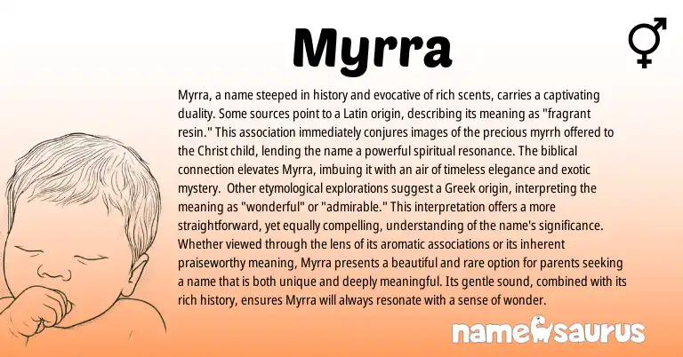 Infographic about Myrra name meaning, Myrra is a name from Latin, Biblical, Greek origin(s).