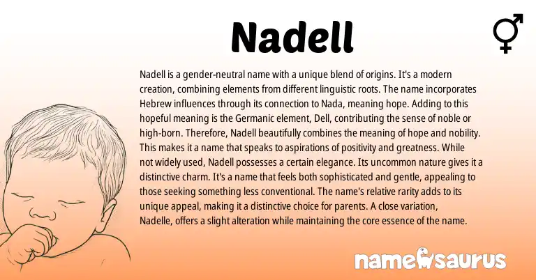 Infographic about Nadell name meaning, Nadell is a name from Germanic, Hebrew origin(s).