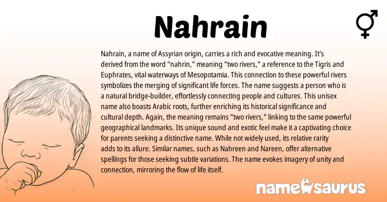 Infographic about Nahrain name meaning, Nahrain is a name from Assyrian, Aramaic origin(s).