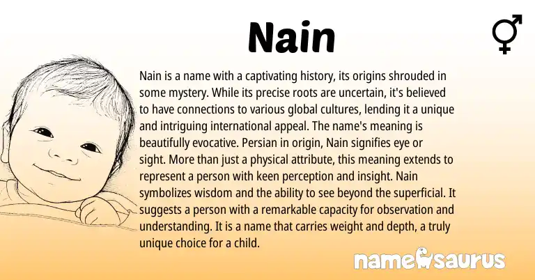 Infographic about Nain name meaning, Nain is a name from Sanskrit, Persian origin(s).