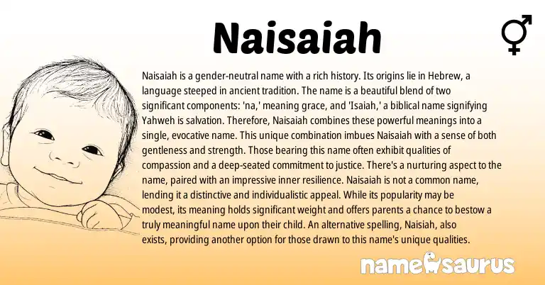 Infographic about Naisaiah name meaning, Naisaiah is a name from Hebrew, Biblical origin(s).