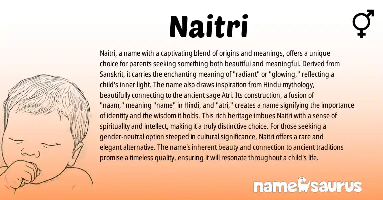 Infographic about Naitri name meaning, Naitri is a name from Hindu, Indian, Hindi origin(s).