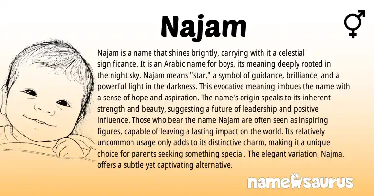 Infographic about Najam name meaning, Najam is a name from Arabic origin(s).
