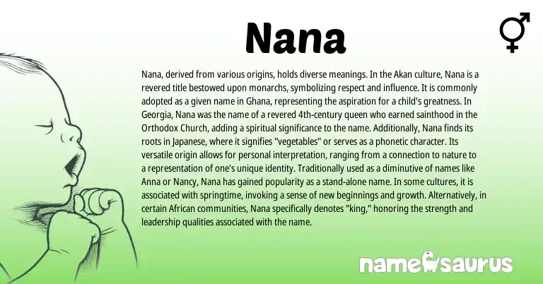 Infographic about Nana name meaning, Nana is a name from African, Akan, Ghana, Japanese origin(s).
