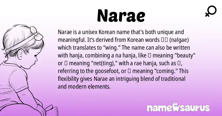 Infographic about Narae name meaning, Narae is a name from Korean origin(s).