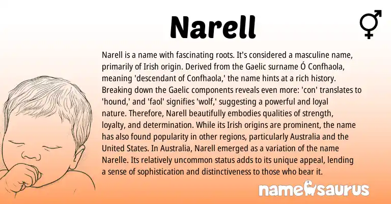 Infographic about Narell name meaning, Narell is a name from Gaelic, Irish origin(s).