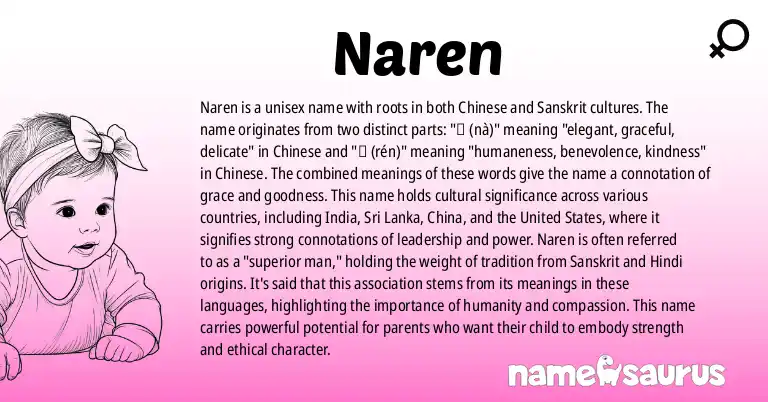 Infographic about Naren name meaning, Naren is a name from Chinese, Sanskrit origin(s).