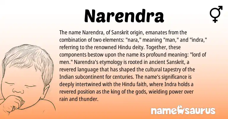 Infographic about Narendra name meaning, Narendra is a name from Indian, Sanskrit, Hindu origin(s).