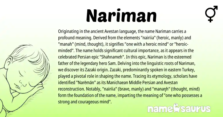 Infographic about Nariman name meaning, Nariman is a name from Persian, Avestan, Middle Persian origin(s).