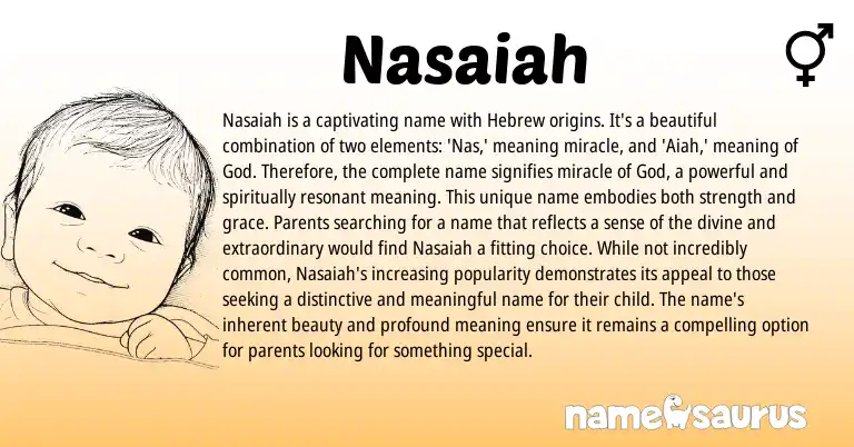 Infographic about Nasaiah name meaning, Nasaiah is a name from Hebrew origin(s).
