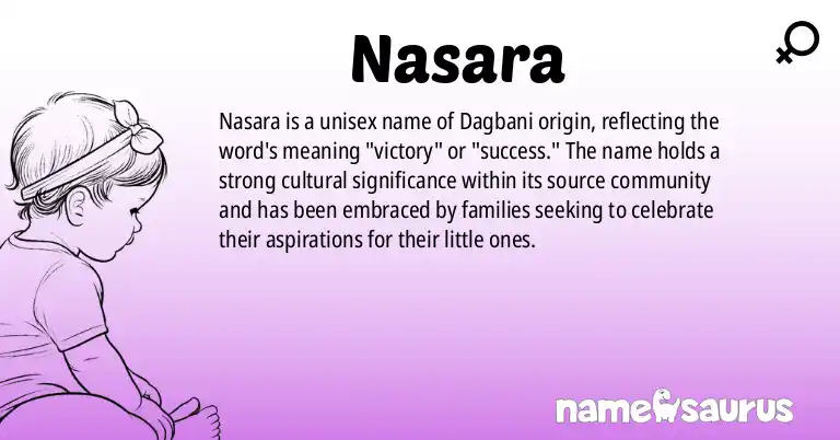 Infographic about Nasara name meaning, Nasara is a name from Dagbani origin(s).