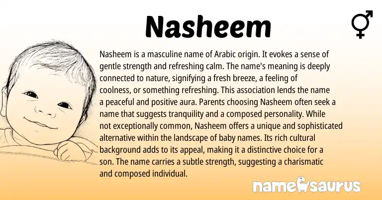 Infographic about Nasheem name meaning, Nasheem is a name from Arabic origin(s).
