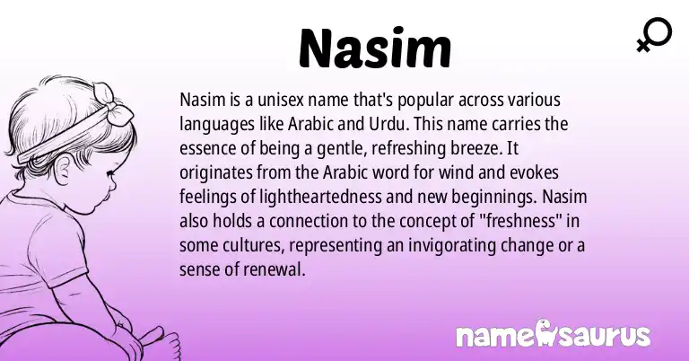 Infographic about Nasim name meaning, Nasim is a name from Arabic, Urdu origin(s).