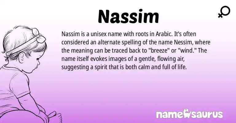 Infographic about Nassim name meaning, Nassim is a name from Arabic origin(s).