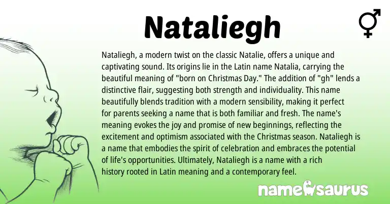 Infographic about Nataliegh name meaning, Nataliegh is a name from Latin, English origin(s).