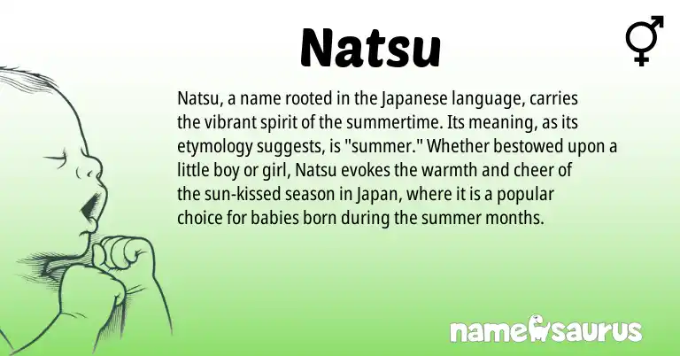 Infographic about Natsu name meaning, Natsu is a name from Japanese origin(s).