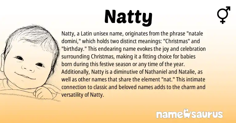 Infographic about Natty name meaning, Natty is a name from Latin origin(s).