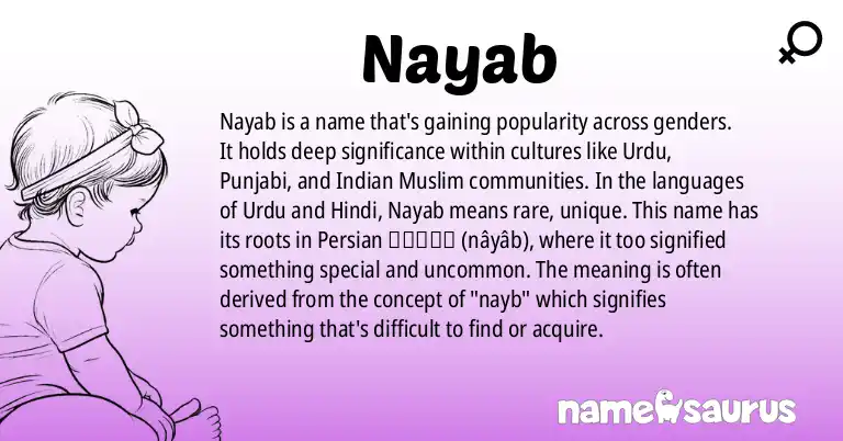Infographic about Nayab name meaning, Nayab is a name from Urdu, Punjabi, Indian (Muslim) origin(s).