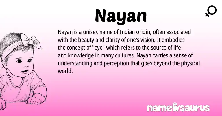 Infographic about Nayan name meaning, Nayan is a name from Indian origin(s).