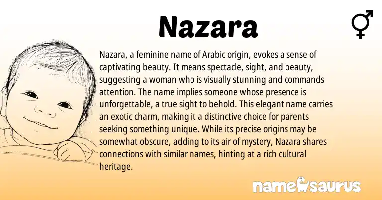 Infographic about Nazara name meaning, Nazara is a name from Urdu, Arabic origin(s).