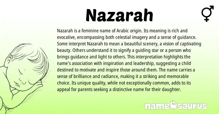 Infographic about Nazarah name meaning, Nazarah is a name from Urdu, Arabic origin(s).