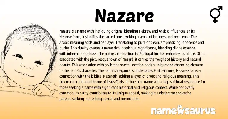 Infographic about Nazare name meaning, Nazare is a name from Hebrew, Arabic origin(s).