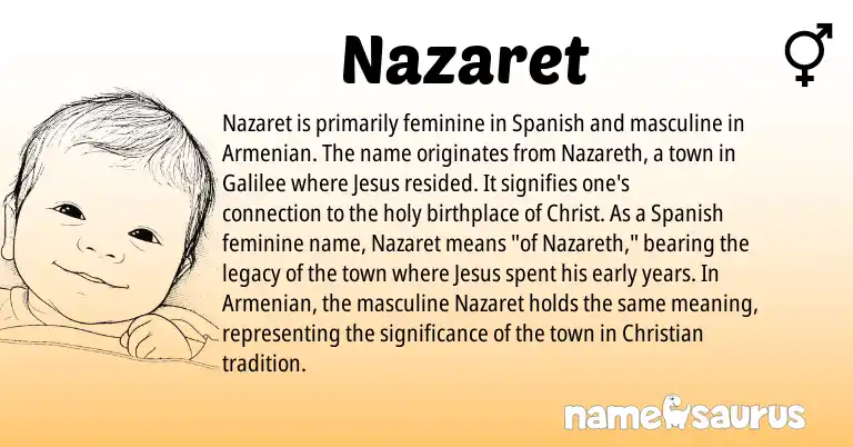 Infographic about Nazaret name meaning, Nazaret is a name from Spanish, Armenian origin(s).