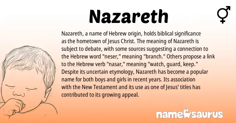 Infographic about Nazareth name meaning, Nazareth is a name from Hebrew origin(s).