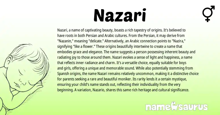 Infographic about Nazari name meaning, Nazari is a name from Persian, Arabic, Spanish origin(s).