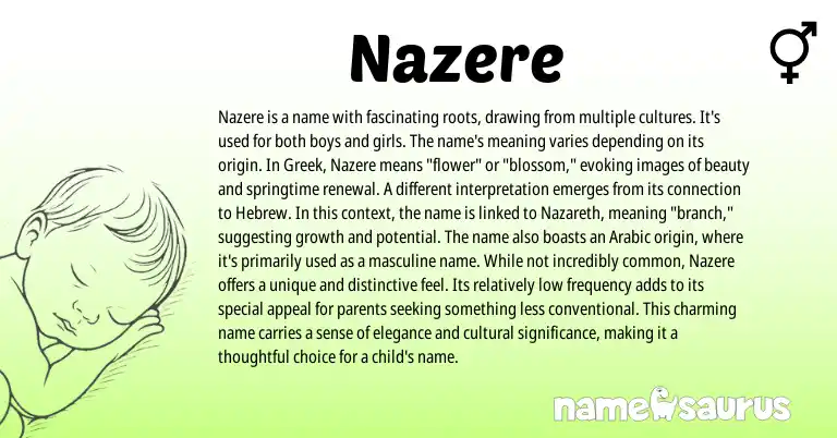 Infographic about Nazere name meaning, Nazere is a name from Greek, Hebrew origin(s).