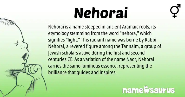 Infographic about Nehorai name meaning, Nehorai is a name from Aramaic, Jewish origin(s).