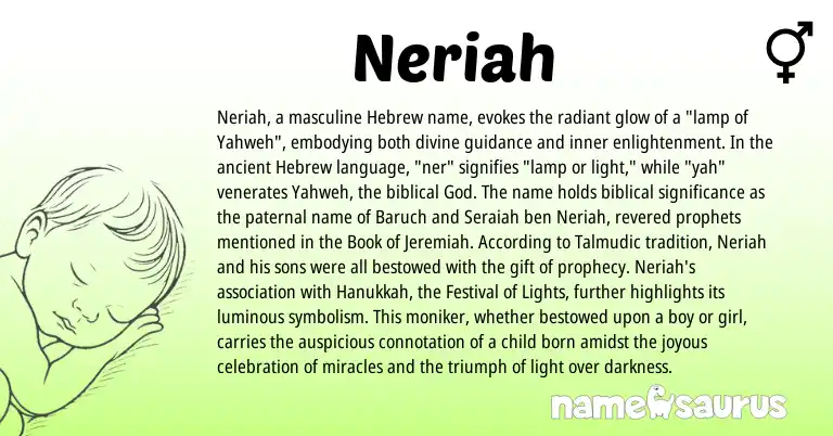 Infographic about Neriah name meaning, Neriah is a name from Hebrew origin(s).
