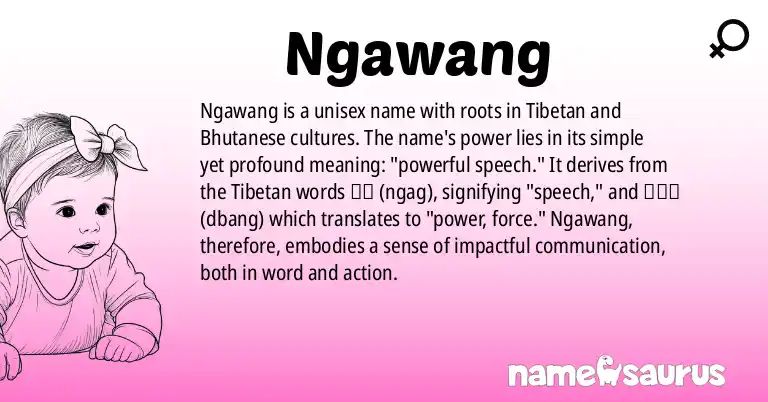 Infographic about Ngawang name meaning, Ngawang is a name from Tibetan, Bhutanese origin(s).