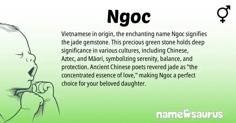 Infographic about Ngoc name meaning, Ngoc is a name from Chinese, Vietnamese, Aztec origin(s).