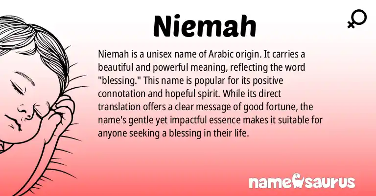Infographic about Niemah name meaning, Niemah is a name from Arabic origin(s).